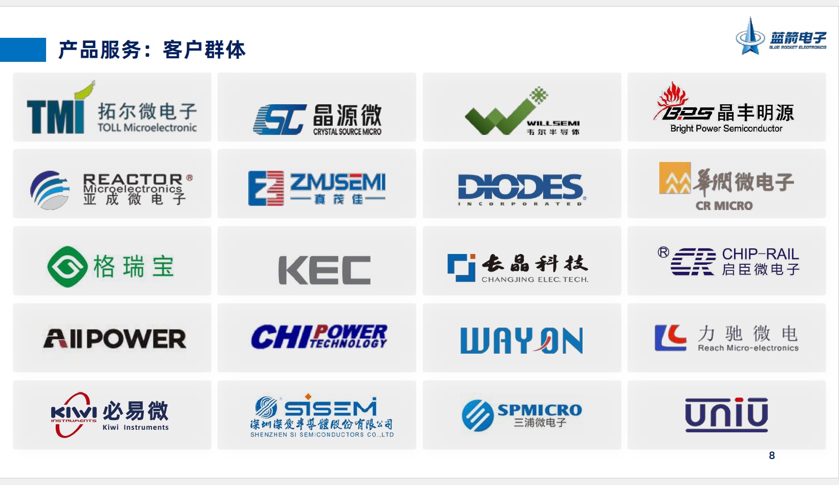 7790必发集团(中国)有限公司-搜狗百科