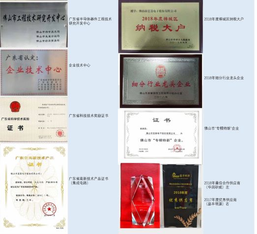 7790必发集团(中国)有限公司-搜狗百科